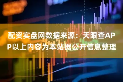 配资实盘网数据来源：天眼查APP以上内容为本站据公开信息整理