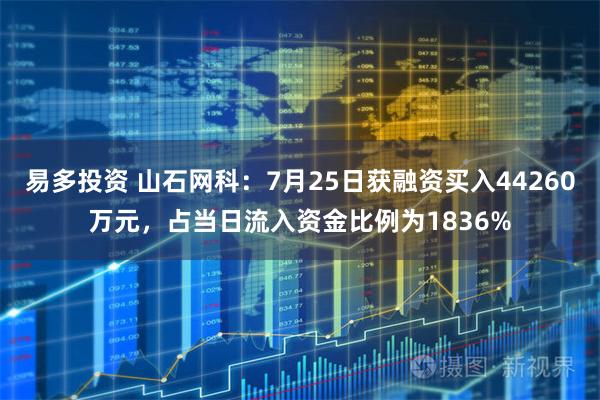 易多投资 山石网科：7月25日获融资买入44260万元，占当日流入资金比例为1836%