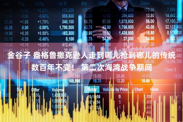 金谷子 盎格鲁撒克逊人走到哪儿抢到哪儿的传统数百年不变！ 第二次海湾战争期间
